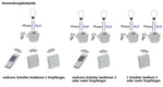 Chilitec_Pilota Casa - Thumbnail 7
