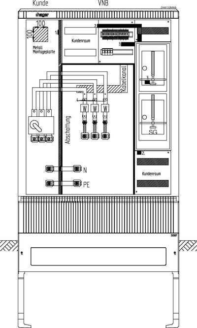 Wandler- und Messschrank, universN, bis 250 A, TN-S/TN-C Netz, Stw. München | Hager